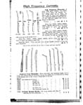 Cavendish2_116