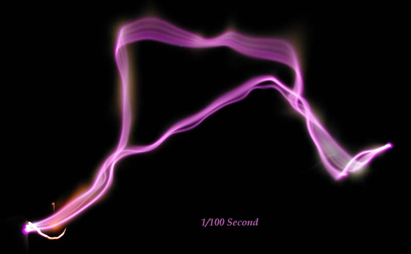 1-100Sec