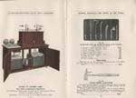 ScheidelWesternCoils_14