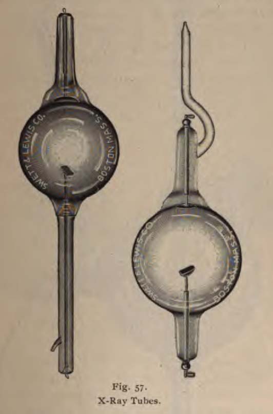 ElectricityChemistryOfEther6