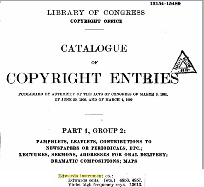 copyright