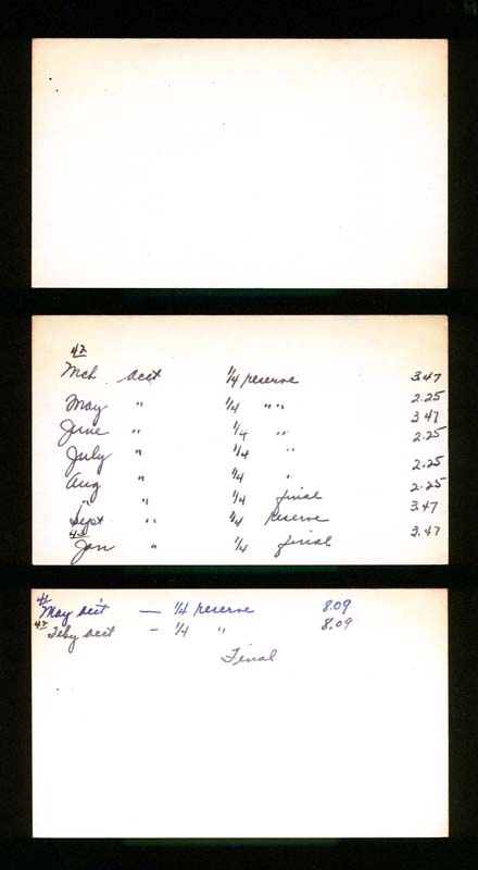 Index cards 15a