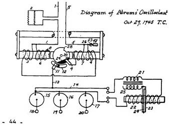 Tic Toc Oscilloclast Circuit