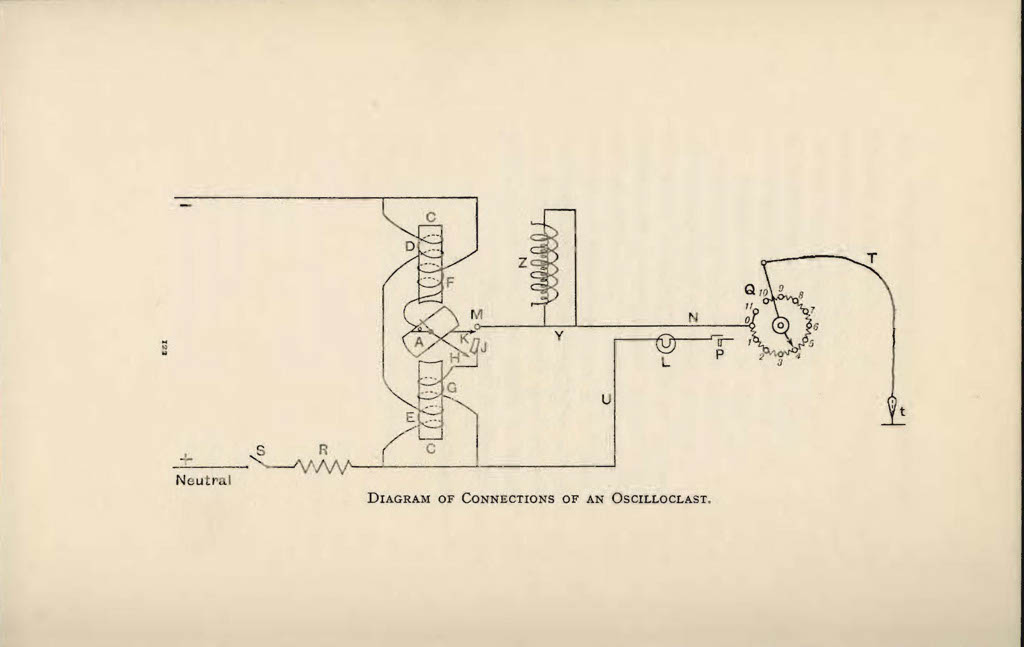 Oscilloclast Schematic