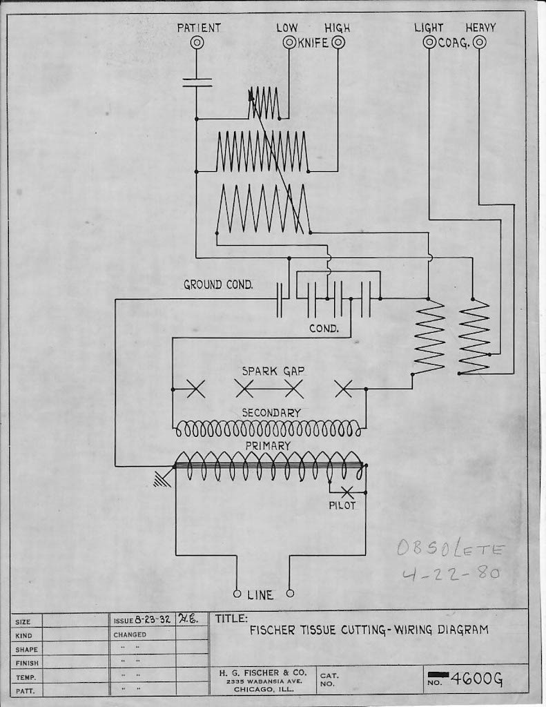 TissueCuttingWiringDiagram
