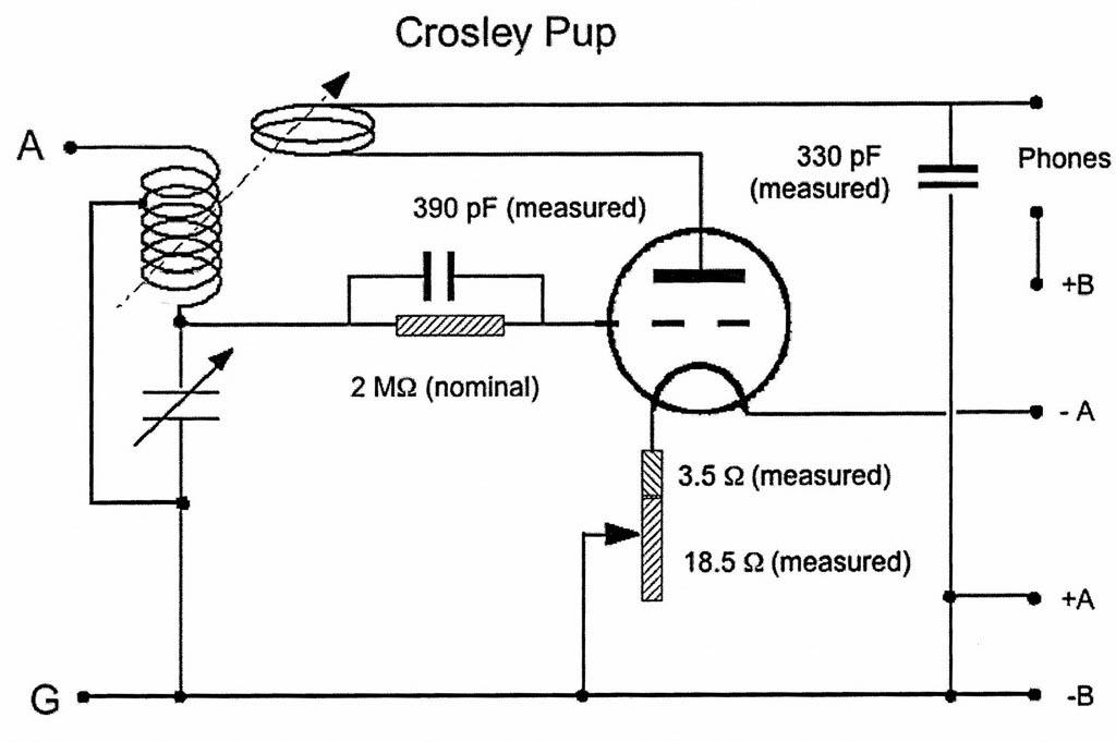 Crosley Pup Schematic