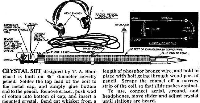 Pencil  Xtal Radio