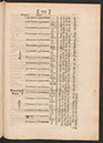 Haukesbee_Page_193