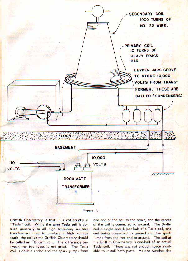 Apr48_p3.JPG (105192 bytes)
