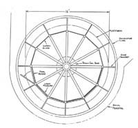 Figure 1.  Plan view of Installation